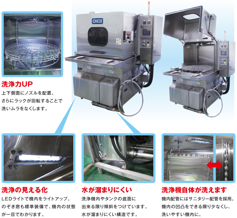 器具洗浄機かがやきの特長