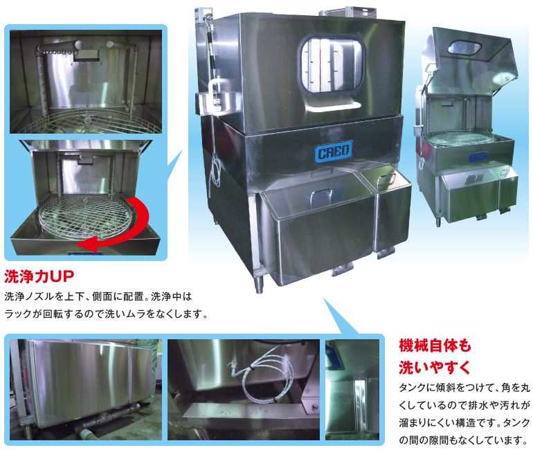 器具洗浄機たくとの特長