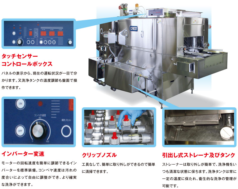 コンベヤ式容器洗浄機SDC115/SDC215の特長