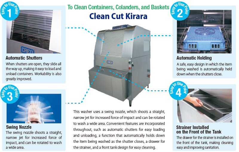 Clean Cut Kirara