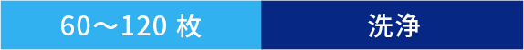 60~120 洗浄