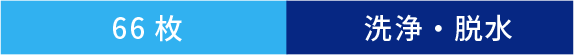66枚 洗浄・脱水