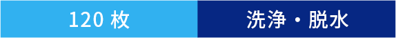 120枚 洗浄・脱水