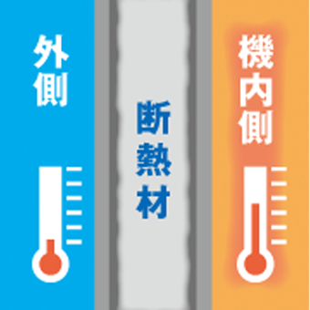 断熱二重板金イメージ