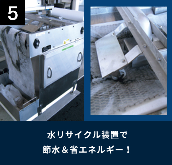 5 水リサイクル装置で節水＆省エネルギー！