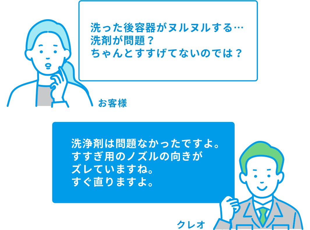 お客様 洗った後容器がぬるぬるする…洗剤の問題？ちゃんとすすげてないのでは？ クレオ 洗浄剤は問題なかったですよ。すすぎ用のノズルの向きがズレていますね。すぐ治りますよ。