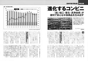 CREO SCOPE 2013年夏号 (2・3)