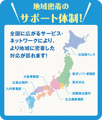 地域密着のサポート体制！