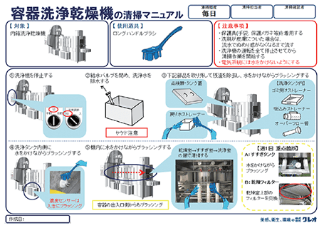 容器洗浄機の清掃マニュアル