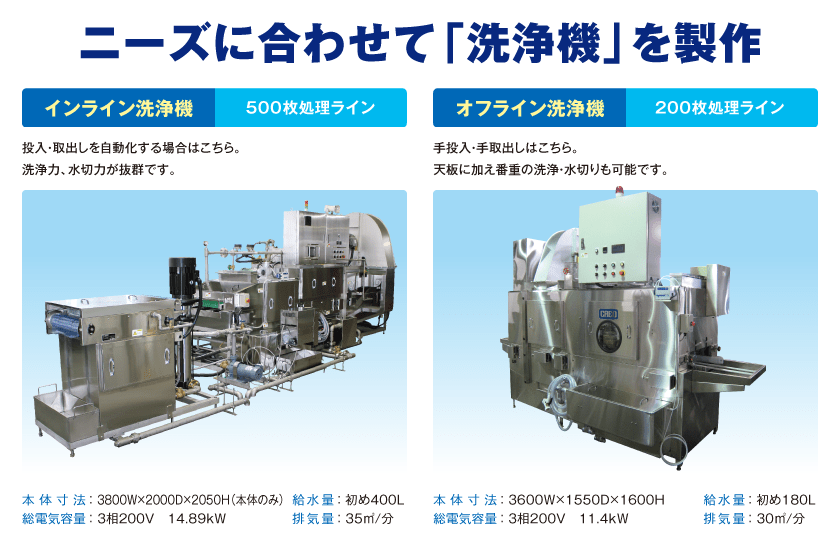 ニーズに合わせて「洗浄機」を製作