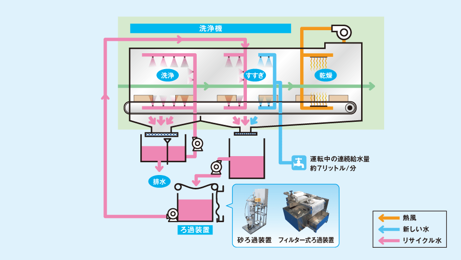 イメージ図